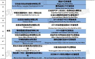 乒乓球世界杯赛程安排,乒乓球世界杯2022