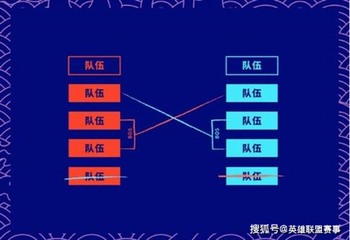 2022世界杯预选赛欧洲区最新积分榜,2022世界杯欧洲区预选赛积分表