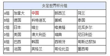 一、赛事背景与分组形势解读