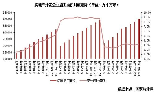 赛事规模创新高的基本概况