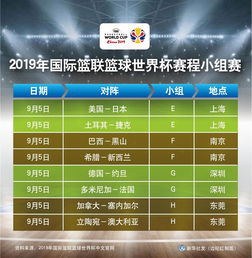 女篮世界杯预选赛,女篮世界杯预选赛2024年赛程表