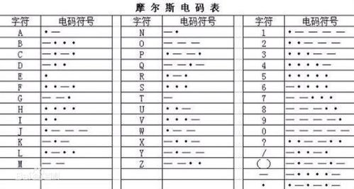 历史溯源:球衣号码的战术密码
