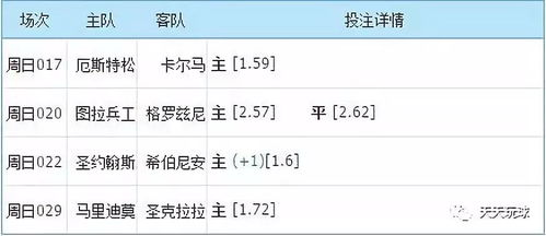 一、4串1玩法的基础运算原理