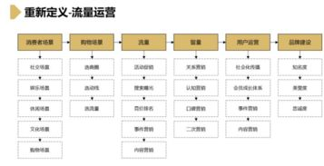 一、赛事基础认知的底层逻辑构建