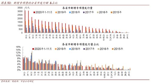 历史溯源:4号位的战术起源与发展