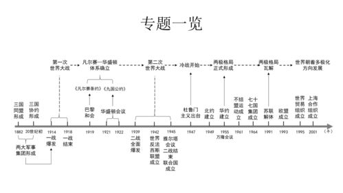 一、历史演变与位置定义溯源
