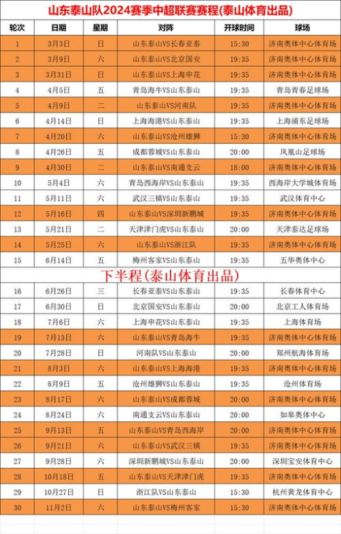 一、竞彩赛程编排逻辑解析