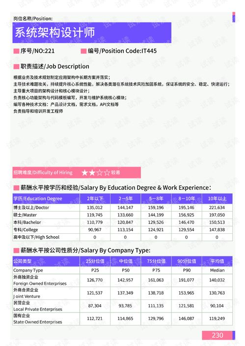 一、竞彩网500数据平台架构解析