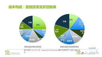 竞彩数据发展历程与统计维度演进