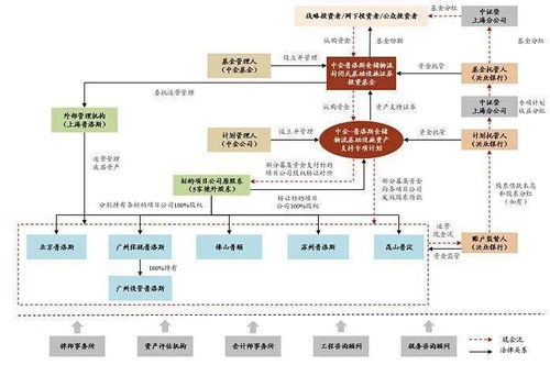一、主队受让基本概念解析