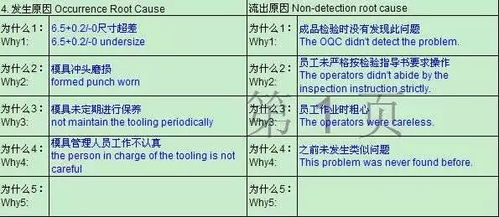 一、基本概念：受让与让球的盘口本质差异