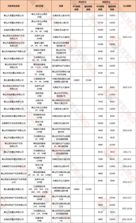 实时比分更新的核心价值
