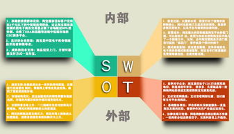 一、平台功能定位与核心优势