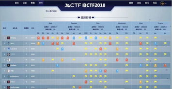 一、官方赛事平台的核心查询优势