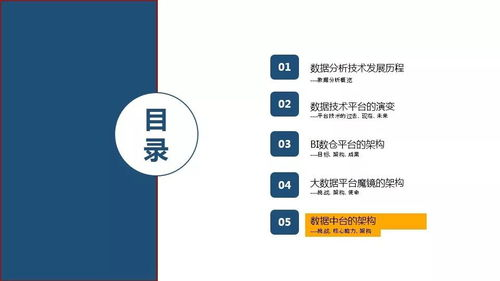 竞彩网平台的技术架构演进