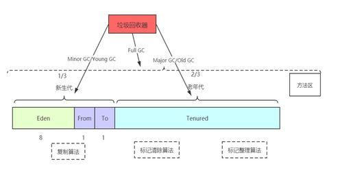 一、基础概念:理解竞彩二三关的核心逻辑