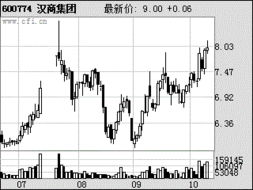 一、官方平台核心功能全景透视