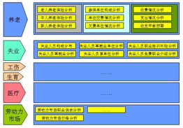 赛事数据建模基础框架