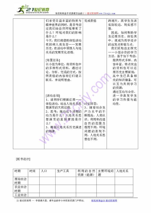 历史演变中的4号定位