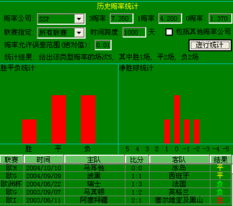 足球彩票基础认知框架构建