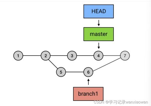 一、足彩基础概念与玩法分类