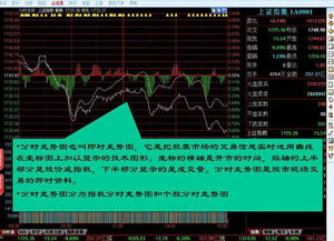 盘口基础知识解析
