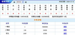 足彩奖金查询三大官方渠道