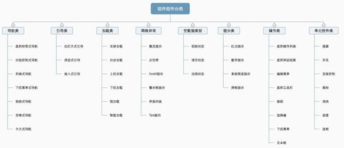 当前积分格局与出线规则解析
