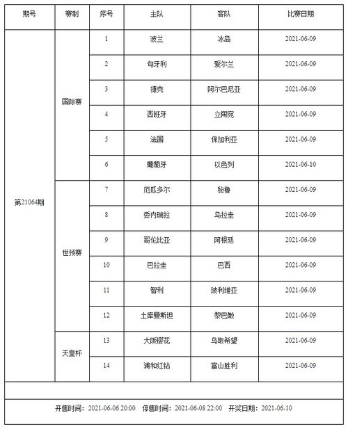 一、2026世预赛欧洲区资格赛启动时间确认