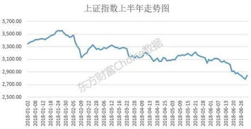 当前积分榜态势全景扫描