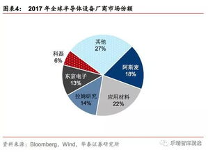 当前积分形势深度解读