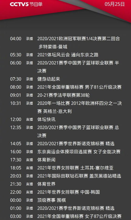 12强赛阶段积分全景图