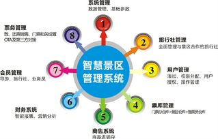 世界杯预选赛门票沈阳 世界杯预选赛门票价格