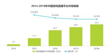 世界杯预选赛在线直播 世界杯预选赛中国队在线直播