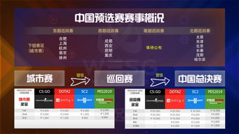 2026世界杯欧洲预选赛积分榜最新 2022足球世界杯欧洲区预选赛积分榜