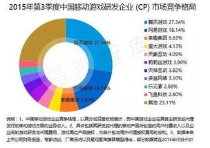 世预赛欧洲区积分榜出炉 2022世预赛欧洲赛区积分榜