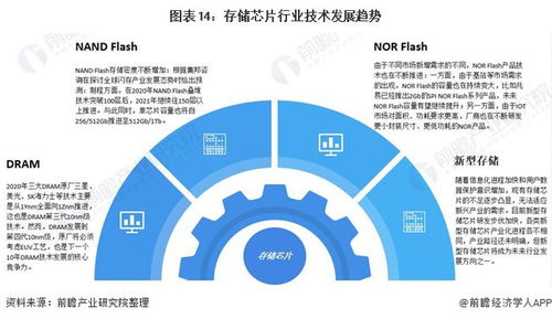 当前小组积分格局全景扫描