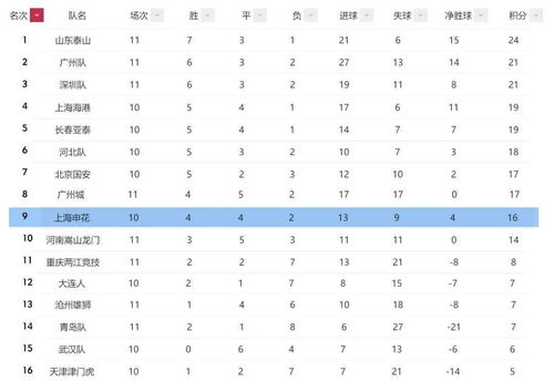 世界杯预选赛中国队出线机会 世界杯预选赛中国队出线机会是什么