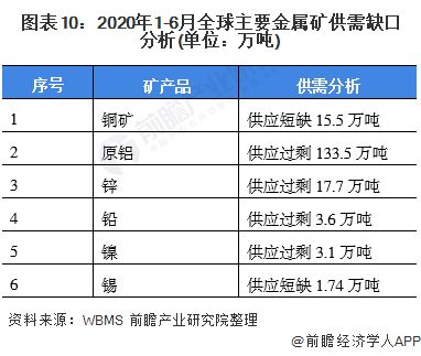 赛制改革带来的晋级机遇