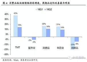 世界杯预选赛中国能出线吗 世界杯预选赛中国出线没
