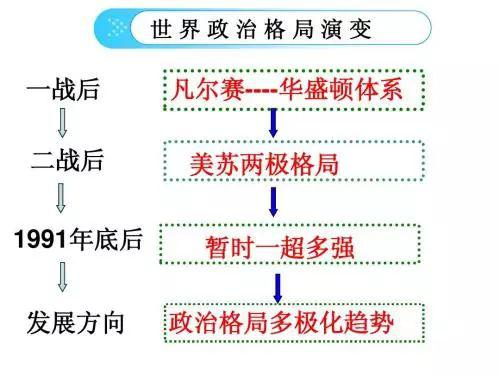 国足十八强出线稳了 2026国足3种出线可能