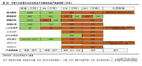 一、当前积分形势深度解析