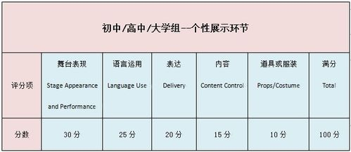 亚洲世界杯预选赛赛程表央视直播 亚洲世界杯预选赛12强直播