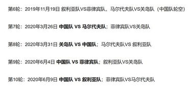 世预赛国足形势 世预赛国足比赛时间