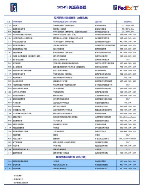 赛制更新与积分统计规则解析