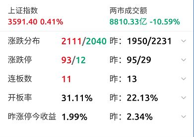 国足2026世界杯出线概率 国足2026世界杯出线概率多少