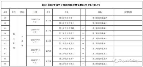 世界杯预选赛亚洲区赛程积分排名 世界杯预选赛亚洲区赛程比分