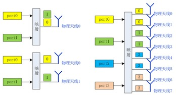 世界杯预选赛直播平台 世界杯预选赛直播平台在线