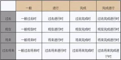 2026世界杯预选赛中国队赛程积分 2026年世界杯预选赛亚洲区