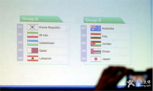 2026世界杯预选赛中国队赛程积分榜 中国队2026年世界杯预选赛
